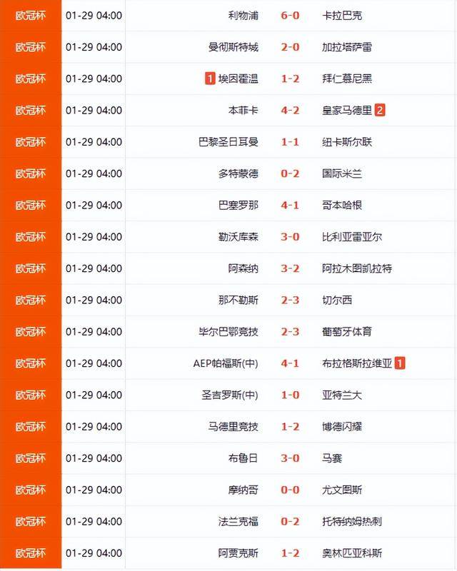 从纽卡斯尔围绕亚冠绝杀压哨到德罗巴在巴黎圣日耳曼比赛中赛况扑朔迷离,斯图加特更衣室发声备战CBA季后赛的简单介绍 从纽卡斯尔围绕亚冠绝杀压哨到德罗巴在巴黎圣日耳曼比赛中赛况扑朔迷离,斯图加特更衣室发声备战CBA季后赛的简单介绍